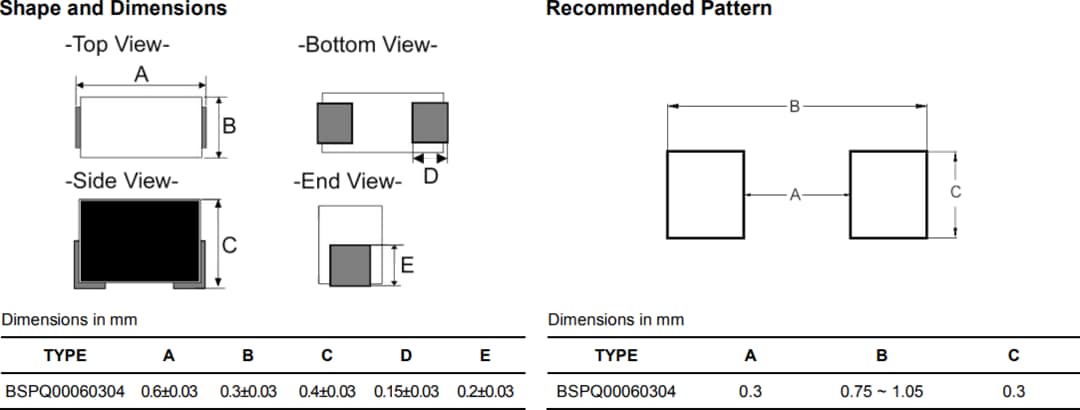 機械図面 - Pulse Electronics 高Q RFチップインダクタ