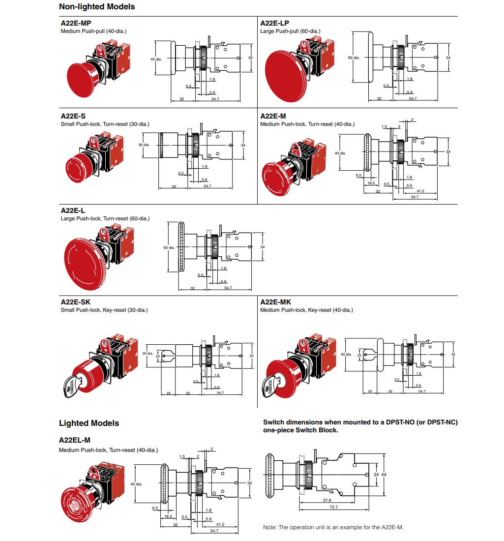 Omron Industrial Automation A22E緊急停止スイッチ