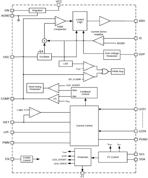 Block Diagram - Monolithic Power Systems (MPS) MP3385B Step-Up Controllers