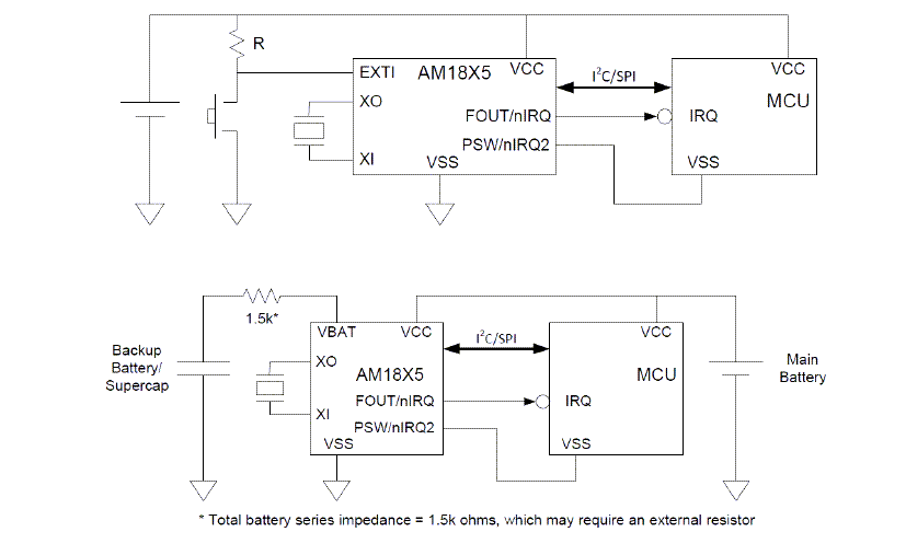 Application Circuit Diagram - Ambiq AM18x5 Real-Time Clocks
