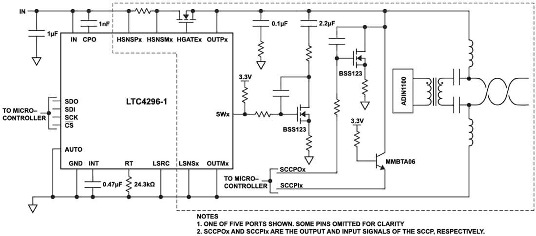 アプリケーション回路図 - Analog Devices Inc. LTC4296-1 5ポートPSEコントローラ