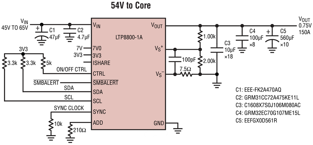 アプリケーション回路図 - Analog Devices Inc. LTP8800-1A/-2/-4A降圧型μModuleレギュレータ