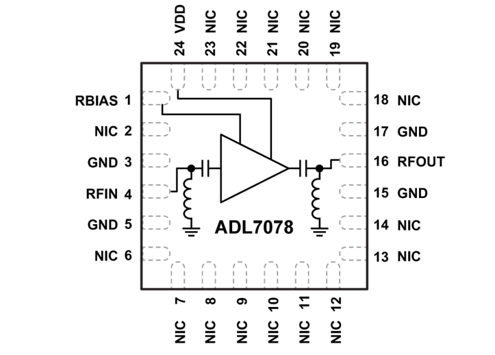 ロケーション回路 - Analog Devices Inc. ADL7078低ノイズアンプ