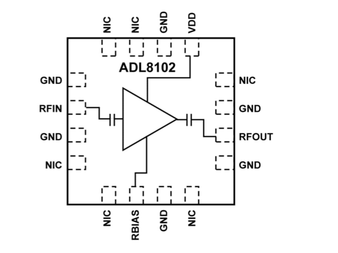 ロケーション回路 - Analog Devices Inc. ADL8102低ノイズアンプ