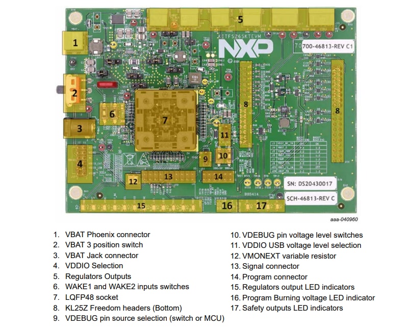 NXP Semiconductors KITFS26SKTEVM 評価ボード