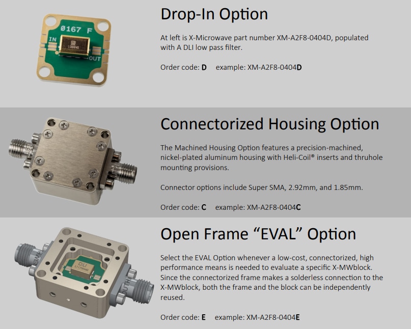 Quantic X-Microwave Spotlight on Knowles