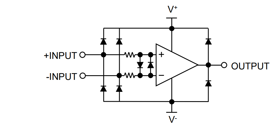 ブロック図 - Nisshinbo NL601xオペアンプ