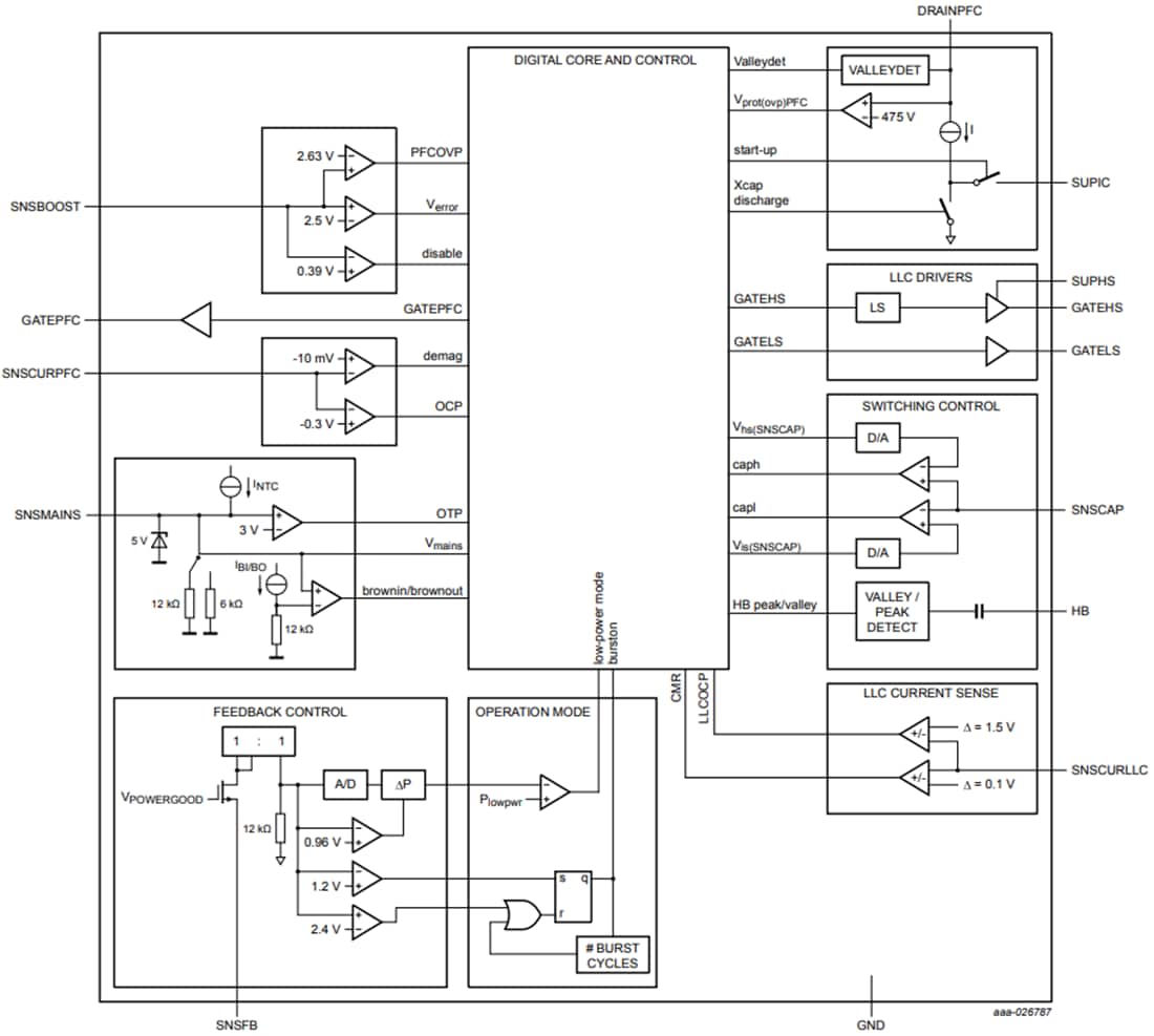 ブロック図 - NXP Semiconductors TEA2016AAT デジタル LLC+PFC コンボ コントローラー