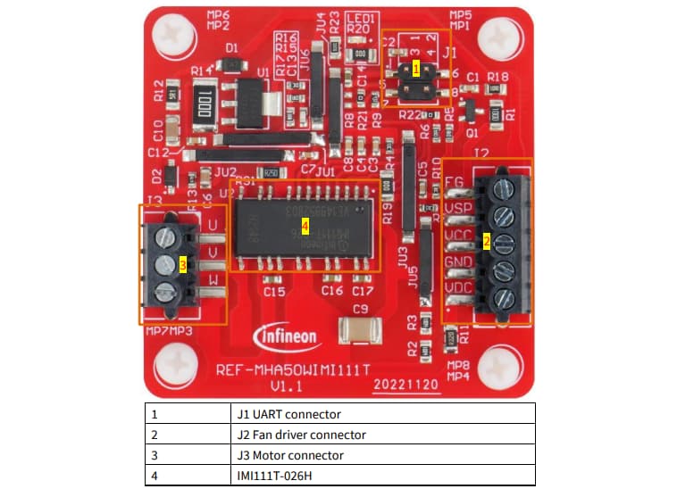 Infineon Technologies REF-MHA50WIMI111Tリファレンスデザインキット