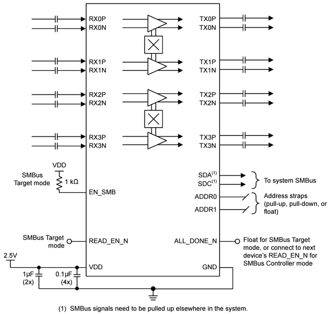 回路図 - Texas Instruments DS560MB410 4 チャネル・リニア・リドライバ