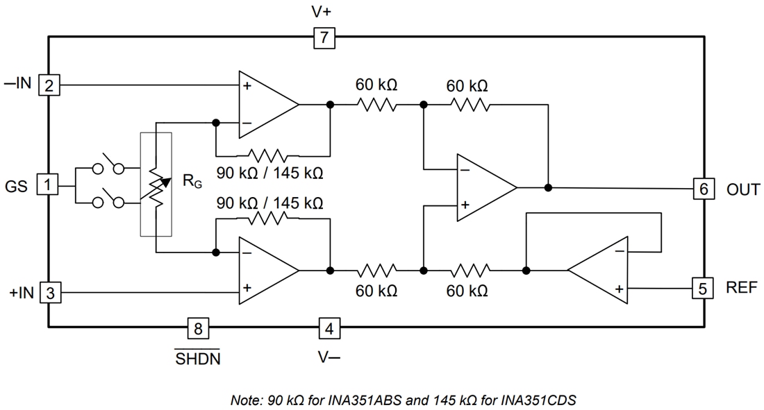 ブロック図 - Texas Instruments INA351 計装用アンプ