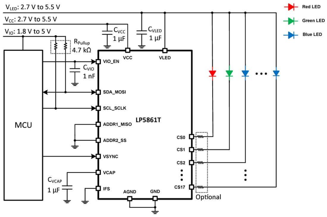 回路図 - Texas Instruments LP5861T大電流LEDドライバ
