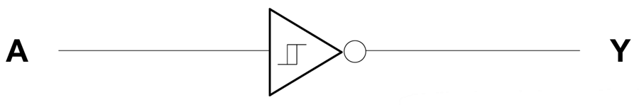 ブロック図 - Texas Instruments SN74AHC14/SN74AHC14-Q1 6チャネル、シュミット・インバータ