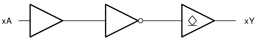 ブロック図 - Texas Instruments SN74LV6T06/SN74LV6T06-Q1ヘックス・オープンドレイン・インバータ