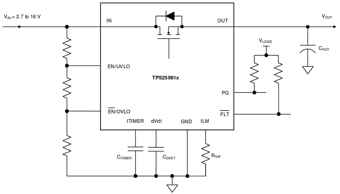 回路図 - Texas Instruments TPS25981x 2.7V～16V 10A eFuse