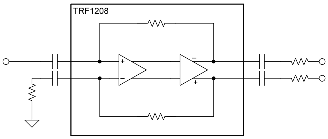 ブロック図 - Texas Instruments TRF1208 ADCドライバアンプ