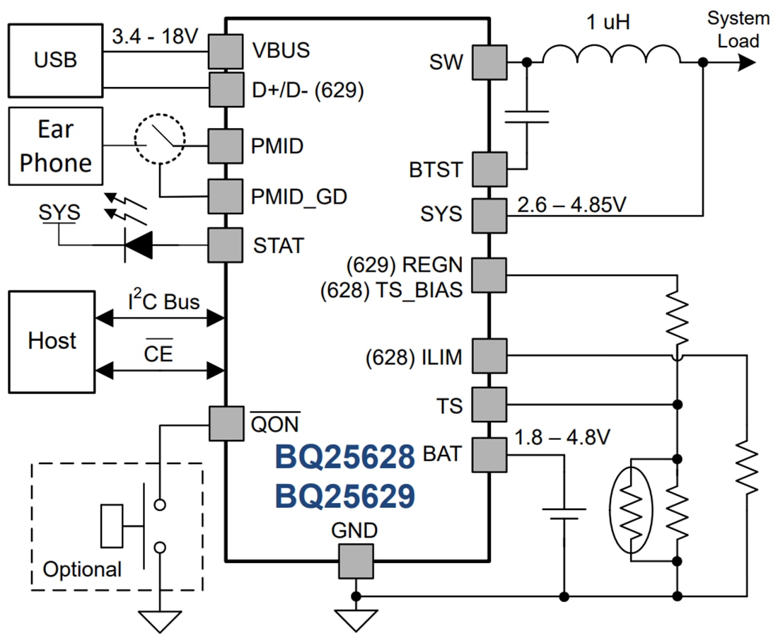 アプリケーション回路図 - Texas Instruments bq25628/bq25629バッテリ充電器 IC
