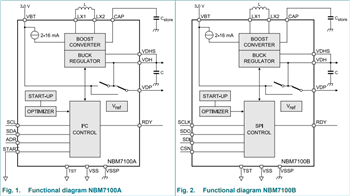 ブロック図 - Nexperia NBM5100A/BおよびNBM7100A/Bバッテリ・ブースタ
