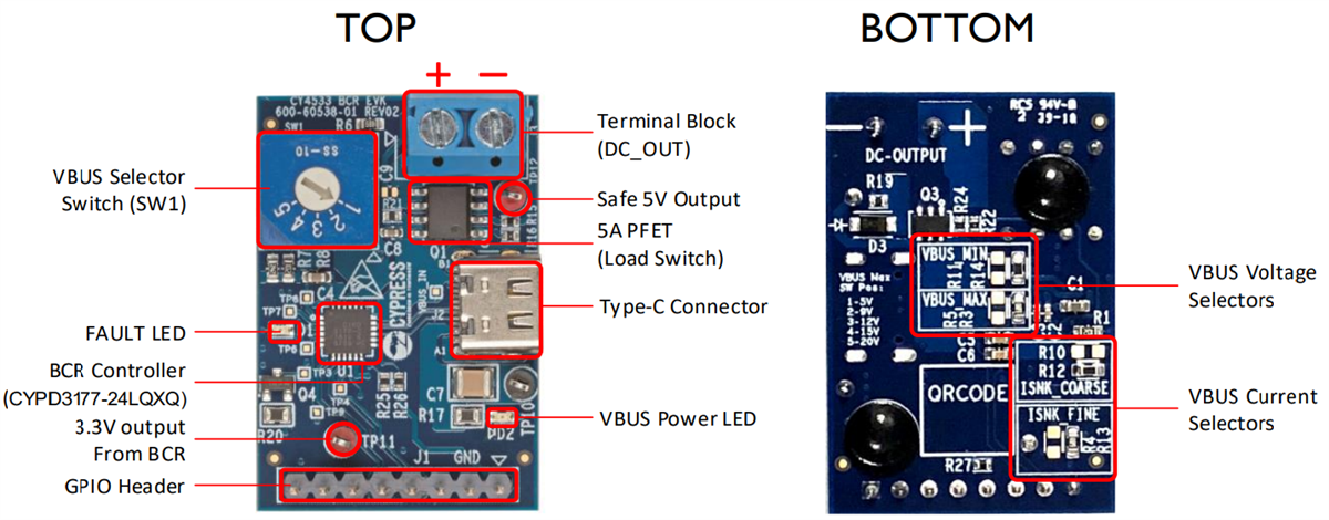 Infineon Technologies CY4533 EZ-PD™ BCR評価キット