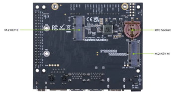 インフォグラフィック - Seeed Studio reComputer J4012-Edge AIデバイス