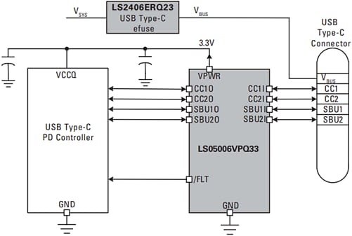 アプリケーション回路図 - Littelfuse LS05006VPQ33過電圧保護デバイス