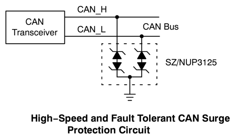 アプリケーション回路図 - onsemi SZNUP3125デュアルラインCANバスプロテクタ