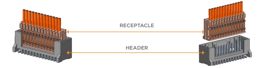 TE Connectivity / AMP Connectors AMP マイクロ CT コネクタ