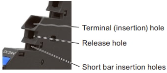 Omron Industrial Automation G2RV-ST および G3RV-STスリムI/Oリレー