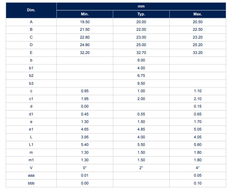 STMicroelectronics SH63N65DM6AGパワーMOSFET