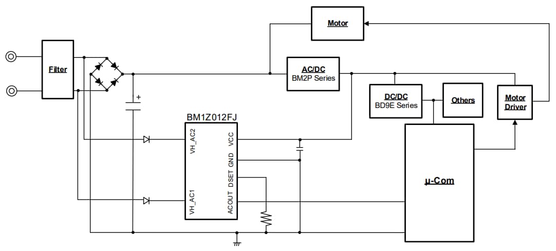 アプリケーション回路図 - ROHM Semiconductor BM1Z012FJ AC電圧ゼロクロス検知IC