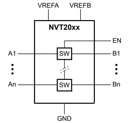 ブロック図 - NXP Semiconductors NVT2002双方向電圧レベル変換機