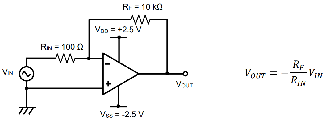 アプリケーション回路図 - ROHM Semiconductor LMR1002FゼロドリフトCMOSオペアンプ