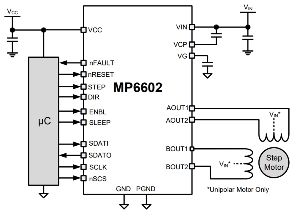 Application Circuit Diagram - Monolithic Power Systems (MPS) MP6602 35V Stepper Motor Drivers