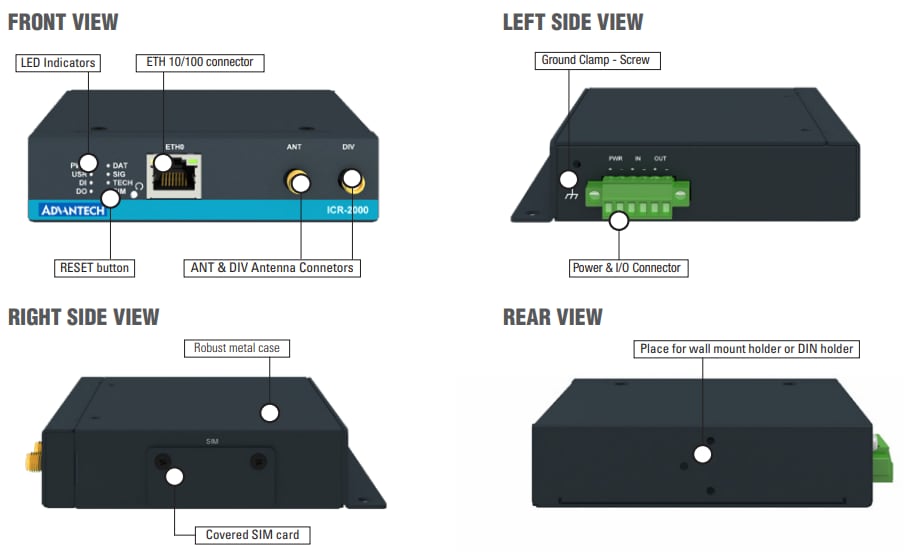Advantech ICR-2041 産業用エントリレベル4Gルータ