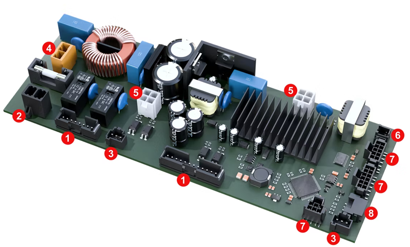 Molex 家電ソリューション