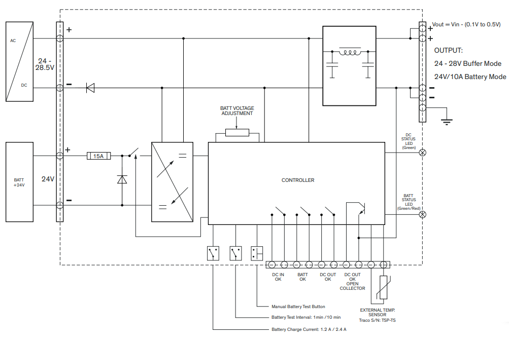 Block Diagram - TRACO Power TIB-BCMU Battery Controller Module