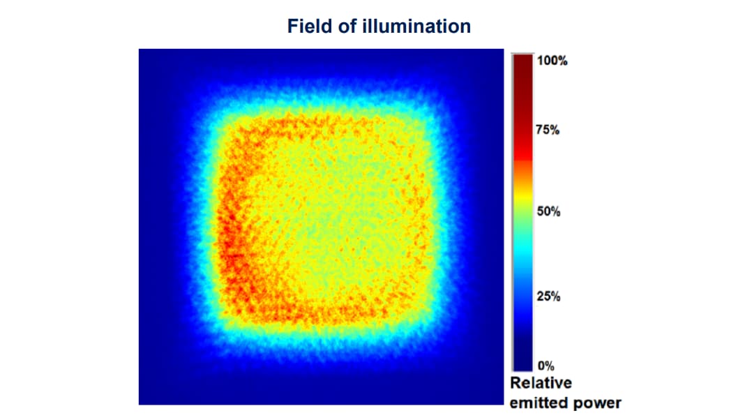 STMicroelectronics VL53L8CX 8x8マルチゾーン測距センサ