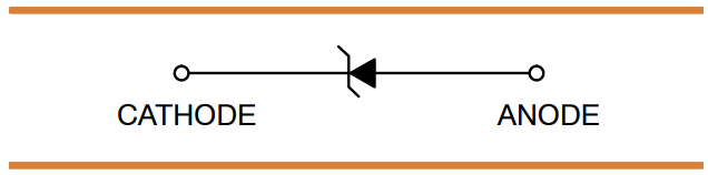 onsemi 1SMA59 1.5W Zenerダイオード電圧レギュレータ