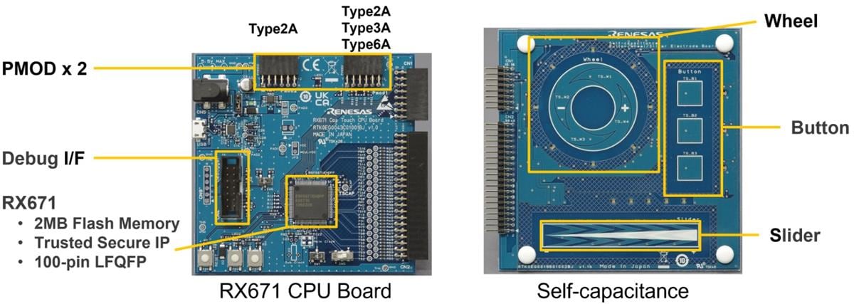 Renesas Electronics RTK0EG0044S01001BJ評価システム（RX671用）