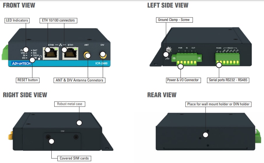 Advantech ICR-2441産業エントリレベル4Gルータ