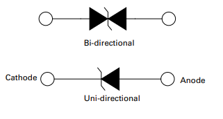 Littelfuse TP5.0SMDJ表面実装TVSダイオード