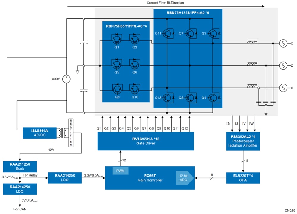 Renesas Electronics 3レベル (Tタイプ) DC/ACインバータ