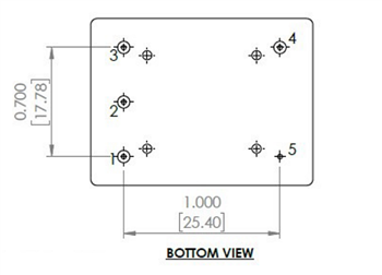 Chart - Abracon NEL OCXO O-CE70S Oscillators