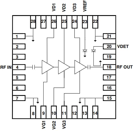 ブロック図 - Qorvo QPA4536 Kバンドパワーアンプ