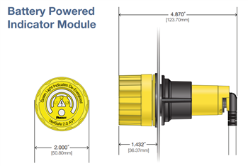 Chart - Panduit VeriSafe 2.0 Absence of Voltage Testers (AVTs)