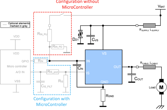 アプリケーション回路図 - Infineon Technologies BTS500101TAExスイッチボード