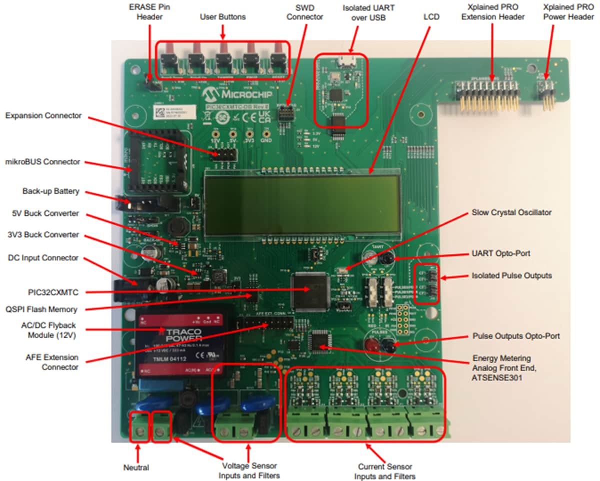 Microchip Technology PIC32CXMTC-DBデモボード