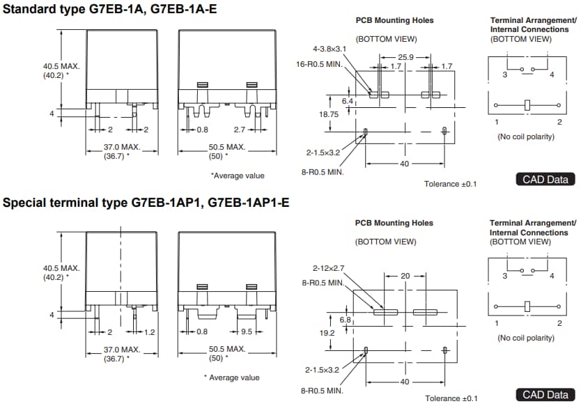 Omron Electronics G7EB-E 120Aキャリープリント基板用パワーリレー