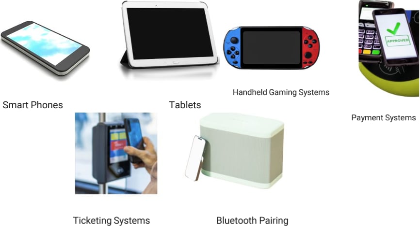 Amphenol RF 近距離通信アンテナ