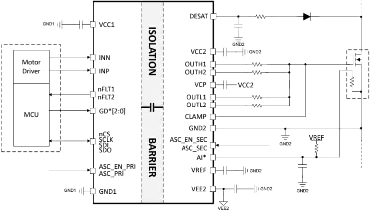 Texas Instruments UCC5880-Q1自動車絶縁型20Aゲートドライバ